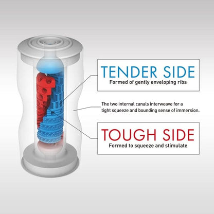 Tenga Dual Sensation Cup Regular Male Masturbator