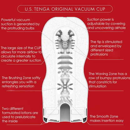 TENGA Original Vacuum Cup U.S.